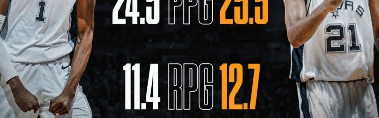 开云下载-邓肯首夺MVP场均25.5分12.7板2.5帽 文班本赛季24.5分11.4板3.1帽